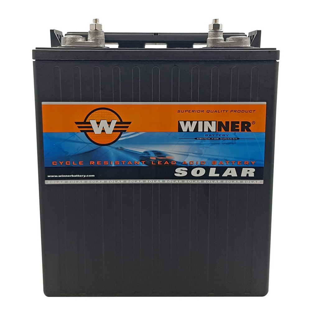 20-W8A-20210122_121125 Winner Battery