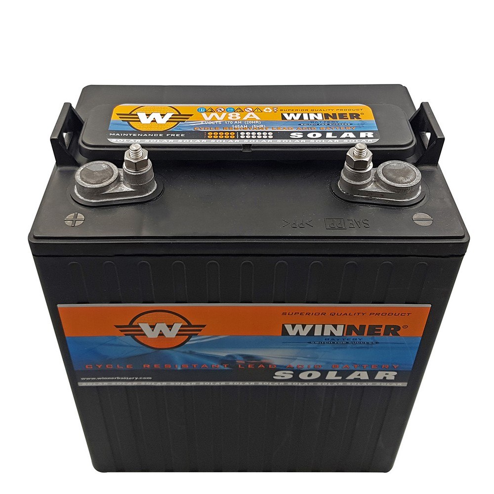 20-W8A-20210122_121148 Winner Battery