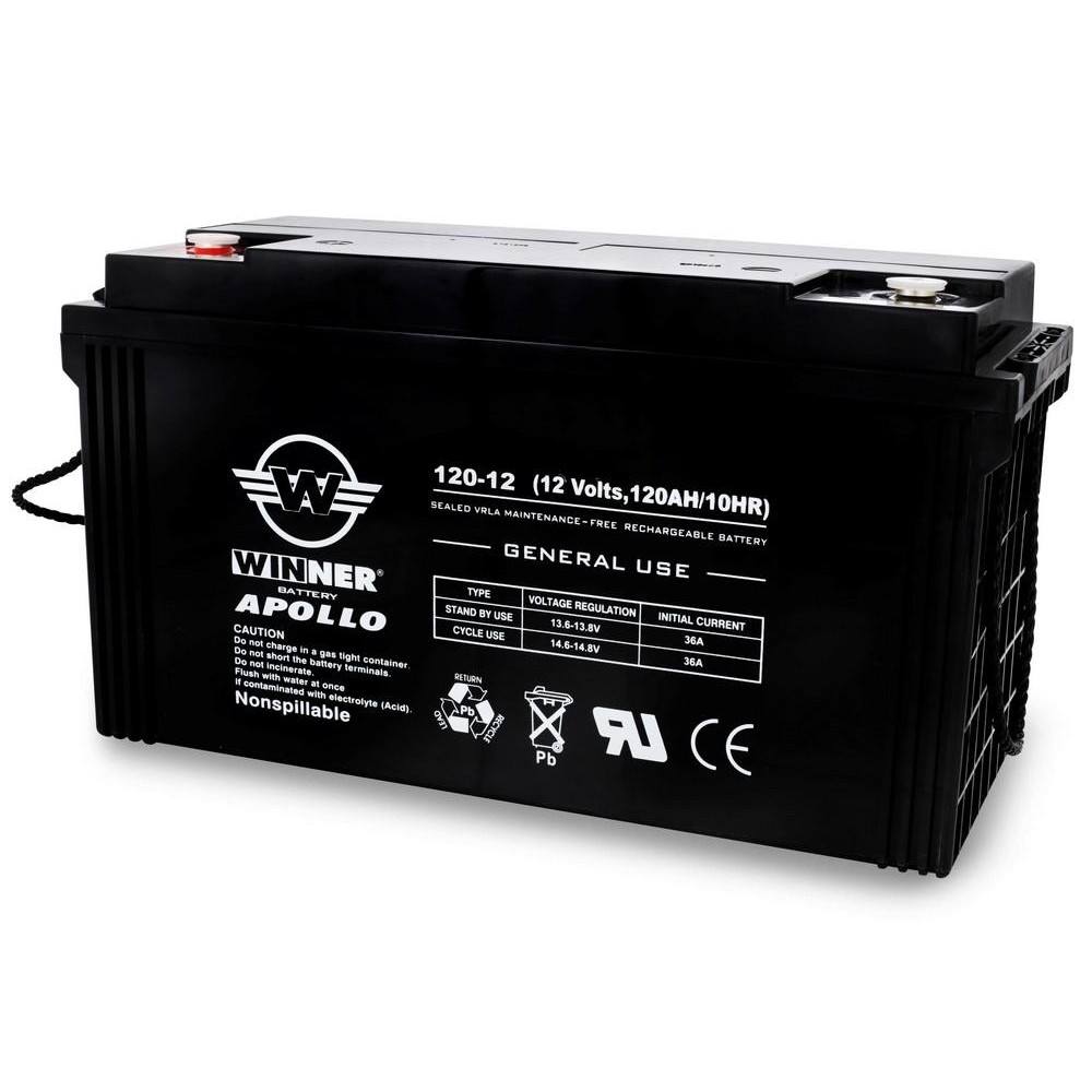 WINNER_APOLLO_120-12_by-WINNERBATTERY_AGM_Battery_UPS Winner Battery