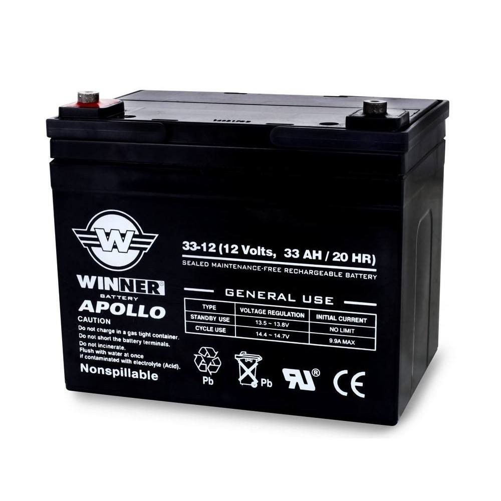 WINNER_APOLLO_33-12_by-WINNERBATTERY_AGM_Battery_UPS Winner Battery