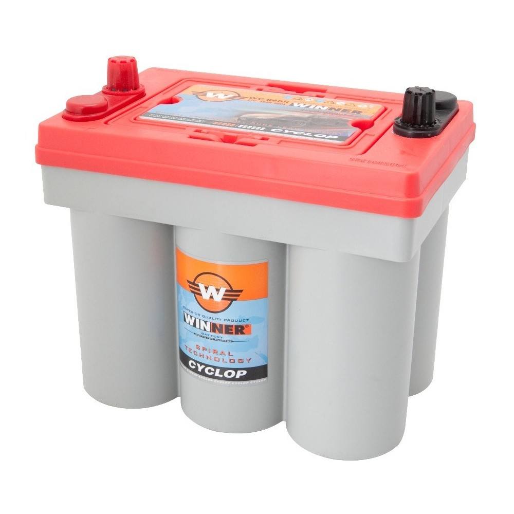 WINNER_CYCLOP_RED_WC880R Winner Battery